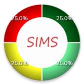 SIMS Toolkit 1.7