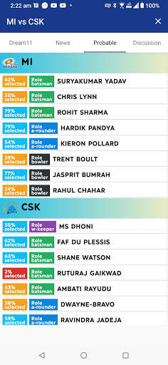 Fantasy Cricket News | Dream Prediction Tips screenshot 3
