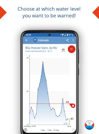 PegelAlarm Flood & Water Alert screenshot 4