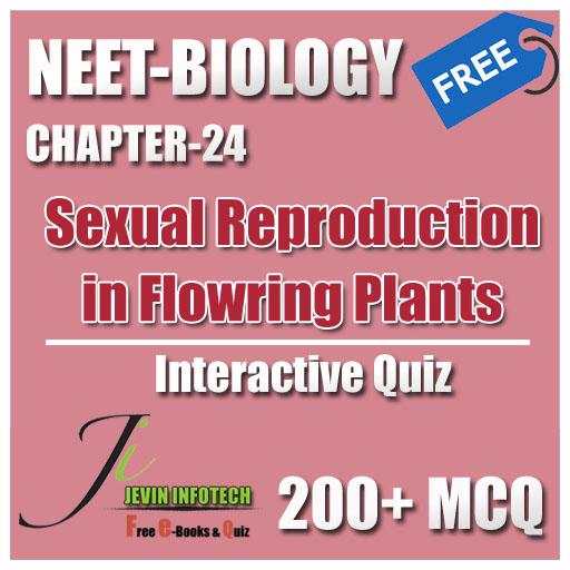 NEET BIOLOGY CH-24 QUIZ 1.0