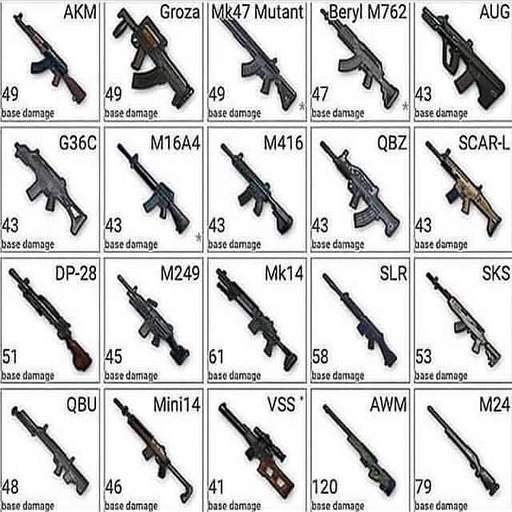 PUBG aslihat sounds-أصوات أسلحة ببجي 1