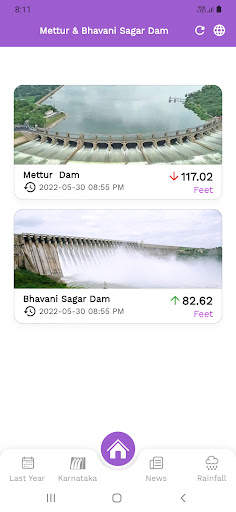Mettur and Bhavanisagar Dam screenshot 1