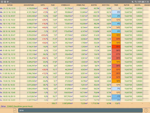 HB-Verbrauchszähler Lite screenshot 11