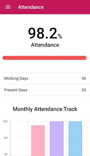 AOLN AAKG Smart App screenshot 3