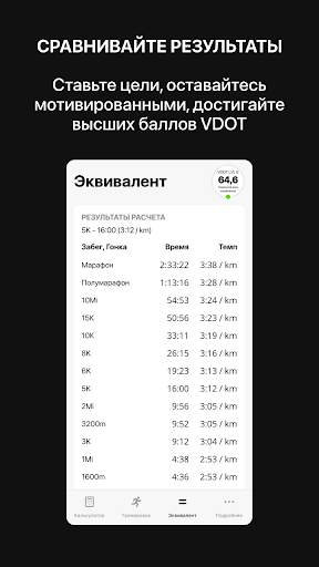 VDOT Running Calculator скриншот 3