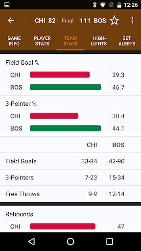 Sports Alerts - NBA edition скриншот 4