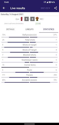 Live Scores for Eredivisie screenshot 5