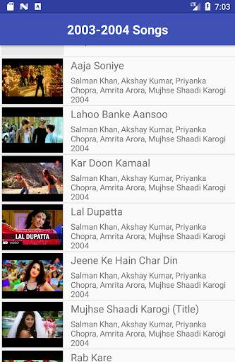 Priyanka Chopra Video Songs Lyrics screenshot 2