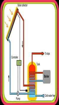 Solar panel mini wiring diagram स्क्रीनशॉट 3