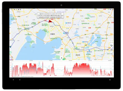 Digital Dashboard GPS Pro screenshot 10