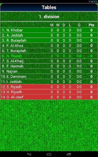 True Football 2 20 تصوير الشاشة