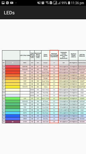 Electronic Helper screenshot 4