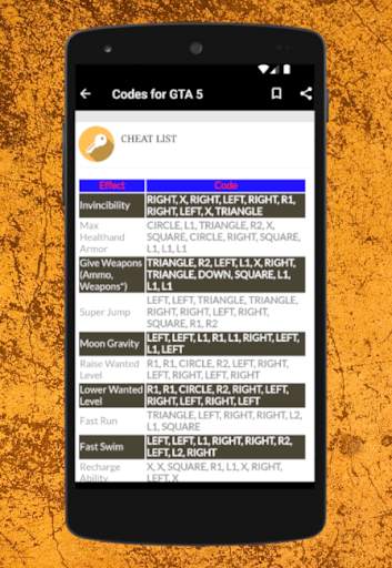 Grand Cheat Auto screenshot 3