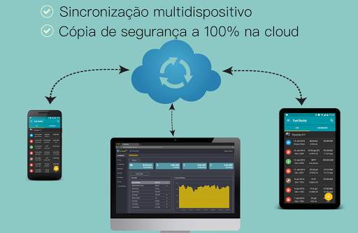 Simply Auto: Gasolina Log screenshot 2
