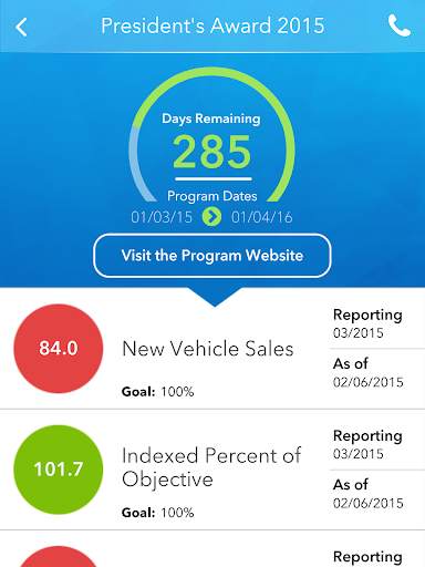 Honda Status screenshot 5