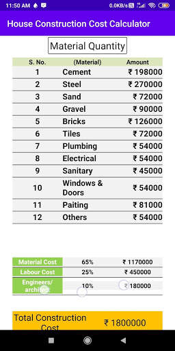 House Construction Cost Calculator screenshot 3