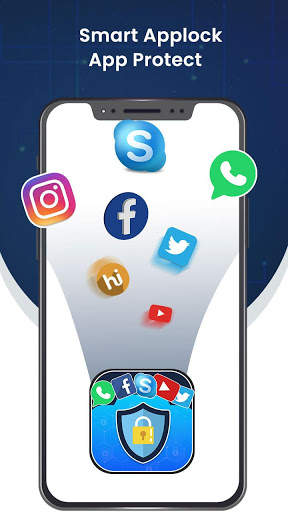 Smart Applock -Photo Applock, Fingerprint Password screenshot 1