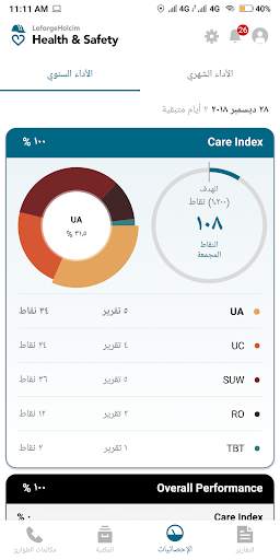 Lafarge HS Egypt 3 تصوير الشاشة