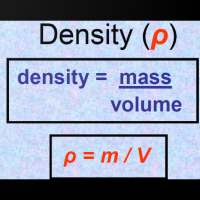 FORM 1 PHYSICS NOTES WITH PICTURE EXPLANATIONS on 9Apps