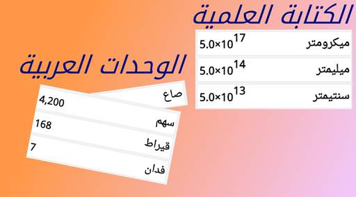 تحويل وحدات قياسية Free screenshot 1