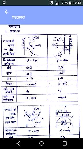 Math Formula in Hindi screenshot 3