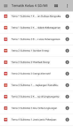 Buku Kelas 4 Tematik 1-9 Lengkap screenshot 3