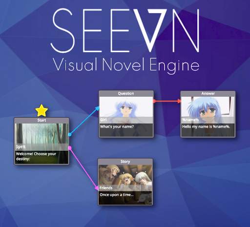 SEEVN 2 - Visual Novel Editor & Player screenshot 1