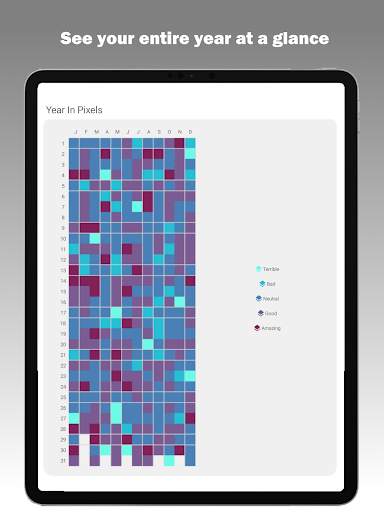 Beautiful Mood - Mood Tracker screenshot 13