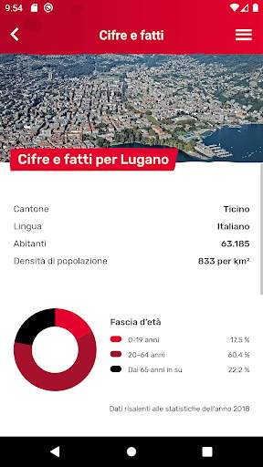 Localcities: L’App del Comune screenshot 6