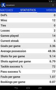 Tracker - For FIFA 14 screenshot 11