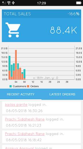 DFF Manager 2 تصوير الشاشة
