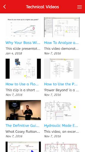 Hydraulic Troubleshooting screenshot 2