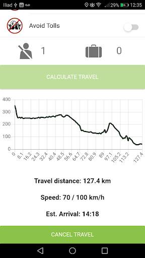 e-up! CITIGOe eMii - Power Cruise Control® screenshot 4