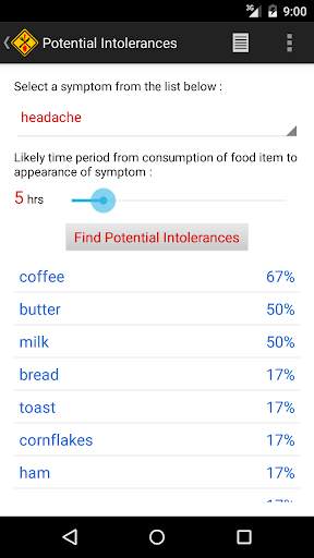 Intolerance Food Diary screenshot 6