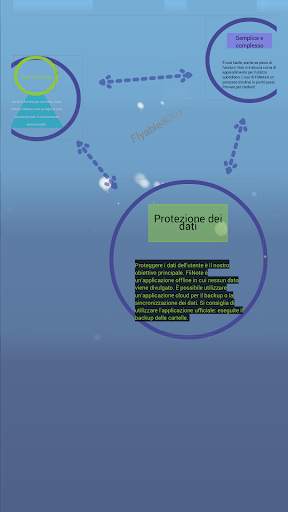 FiiWrite screenshot 4