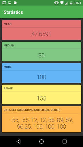 Mean Median Mode Calculator screenshot 2