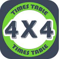 Times Table - Multiplication Table
