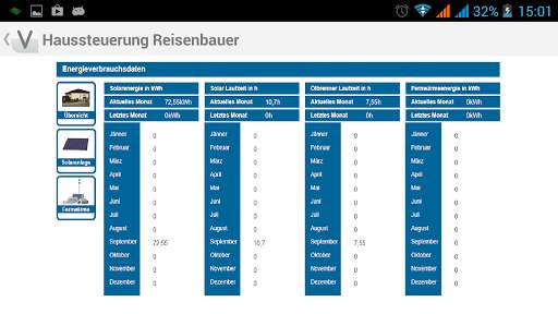 Sunpower Mobil screenshot 4