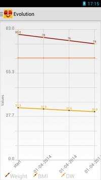 BMI & Weight Control screenshot 5