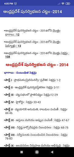 AP History in Telugu Quick Revision screenshot 6