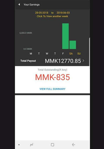 Billion Driver screenshot 4