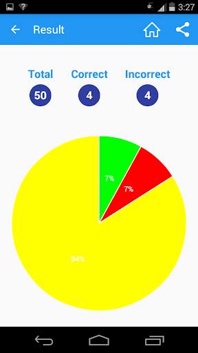 Telugu GK 2017 screenshot 5