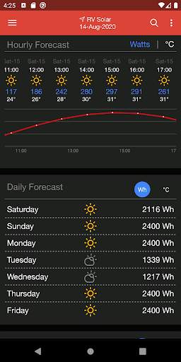 PV Solar Forecast Lite - for small PV Systems screenshot 6