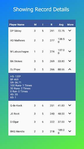 Cric Live - Live Cricket Score & News screenshot 5