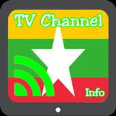 TV Myanmar Info Channel 1.0