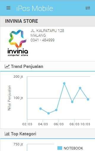 iPos 4 Mobile screenshot 1