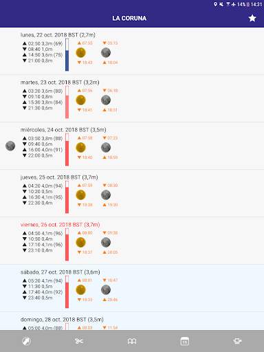 Tides Planner screenshot 7