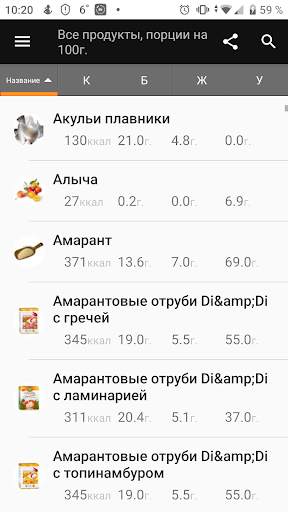 Таблица калорийности всех прод скриншот 2