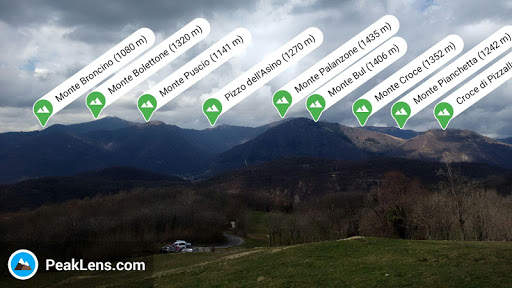 PeakLens Beta screenshot 1