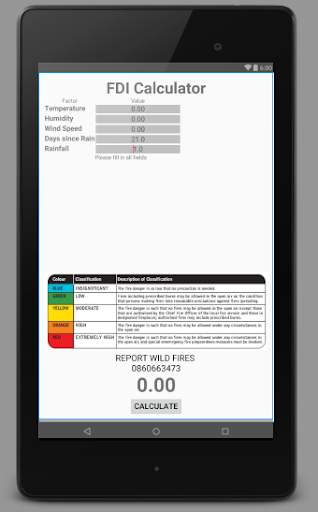 FDI Calculator screenshot 4